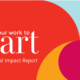 Mission Partners logo, We take our work to heart - our 2022 Social Impact Report